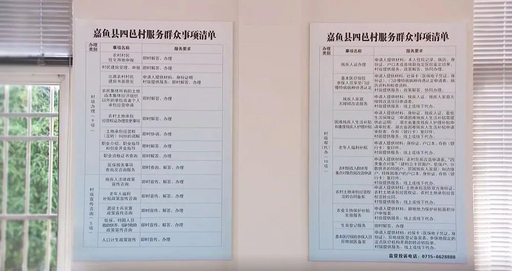 △湖北咸寧市潘家灣鎮(zhèn)四邑村黨群服務(wù)中心張貼的《服務(wù)群眾事項清單》。